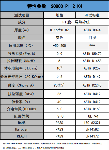 SC800-PI-2-K4導熱(re)絕緣材料參(cān)數